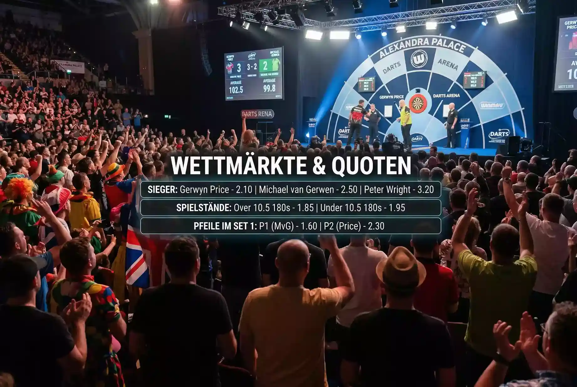 Darts-WM Wettmärkte — Zuschauer und Wettanzeigen beim Turnier im Alexandra Palace
